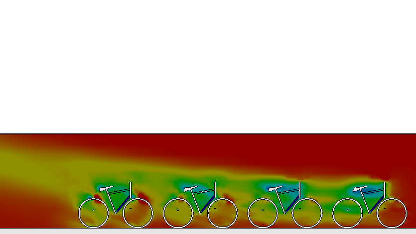 Computational Fluid Dynamics Analysis