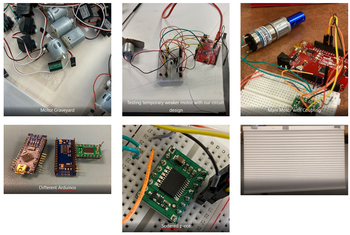 Automated Temperature dependent Window