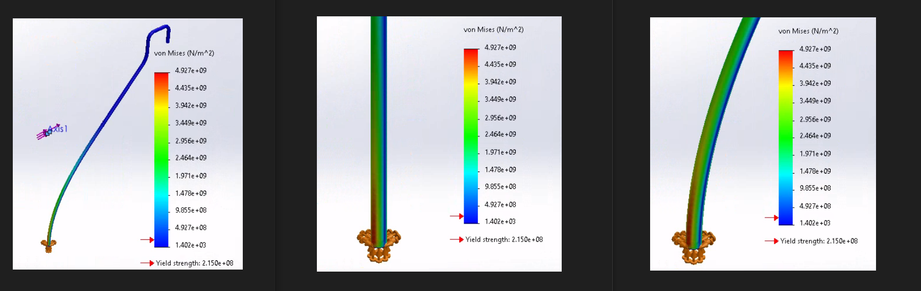 Finite Element Analysis